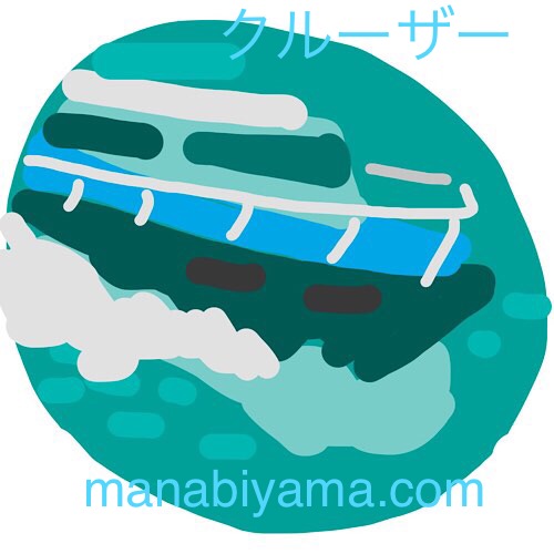 ”絵しりとり・クルーザー”